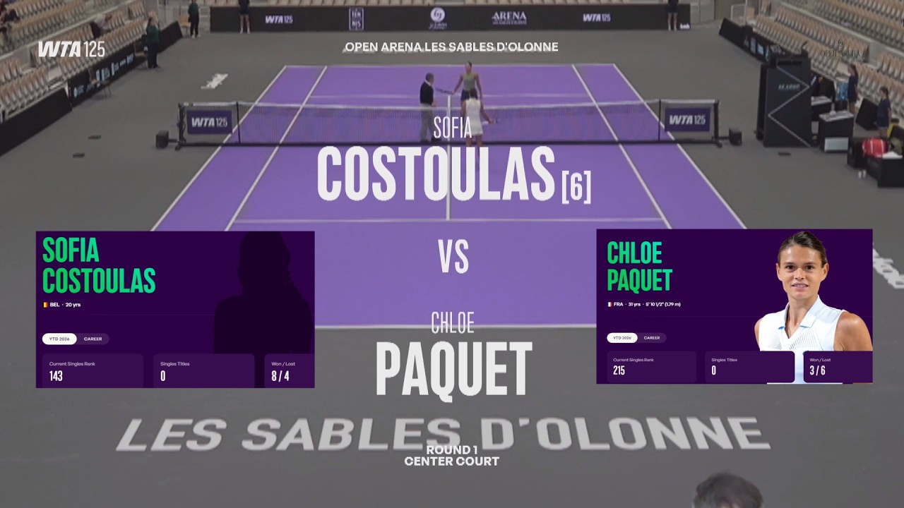 (6) Sofia Costoulas (BEL) vs Chloe Paquet (FRA)  -   Game, Set, Match