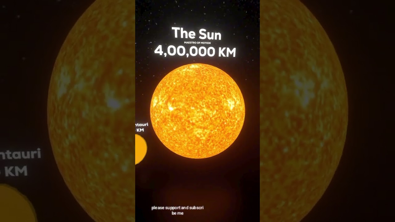 Smallest Planet vs Largest Star | Size Comparison of Universe 😲