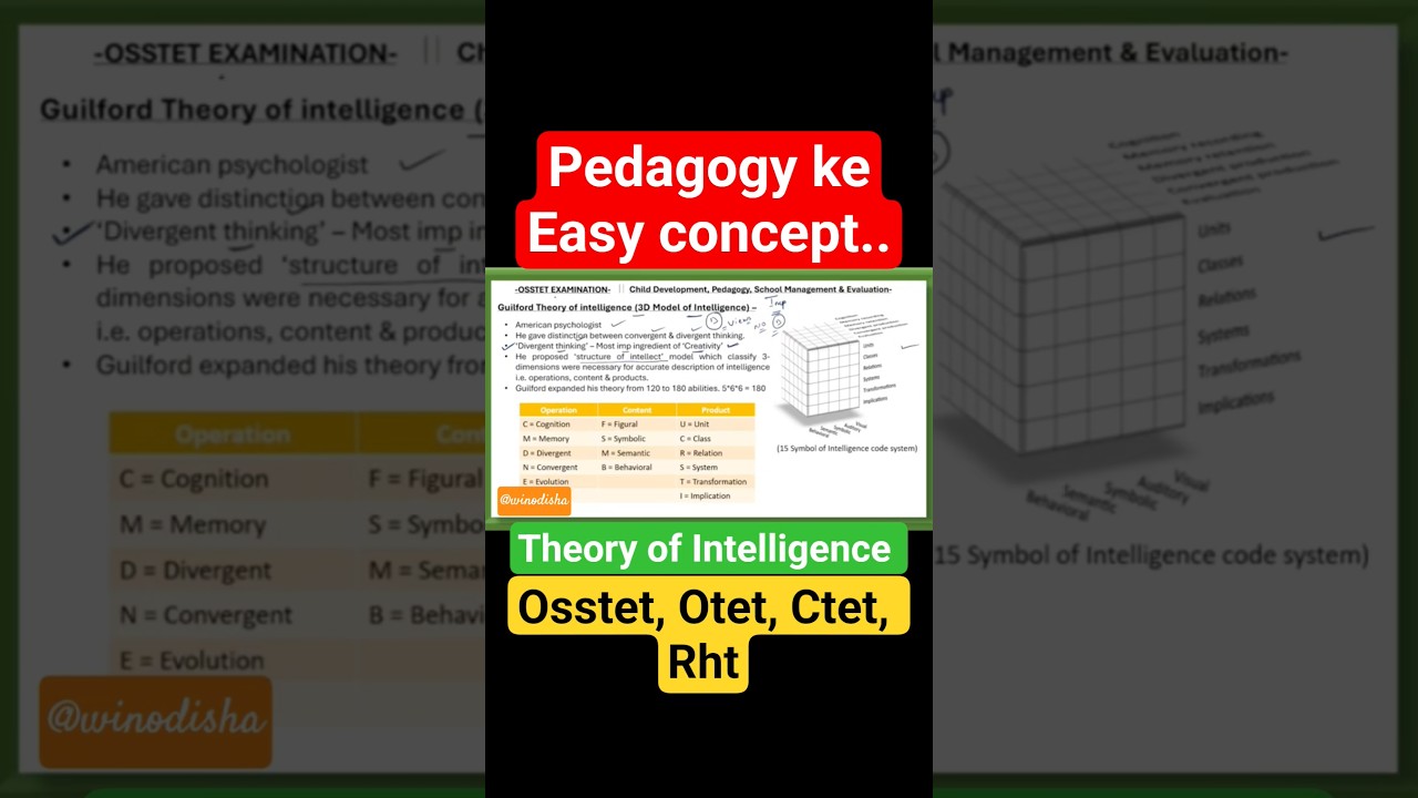 ❤️ Psychometric Approach Shorts feed 