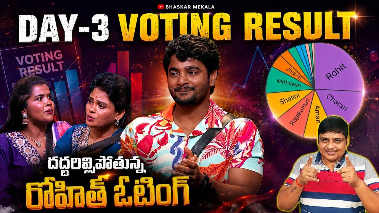Bigg boss agnipariksha season-2 day 3 shocking result||bhaskar mekala