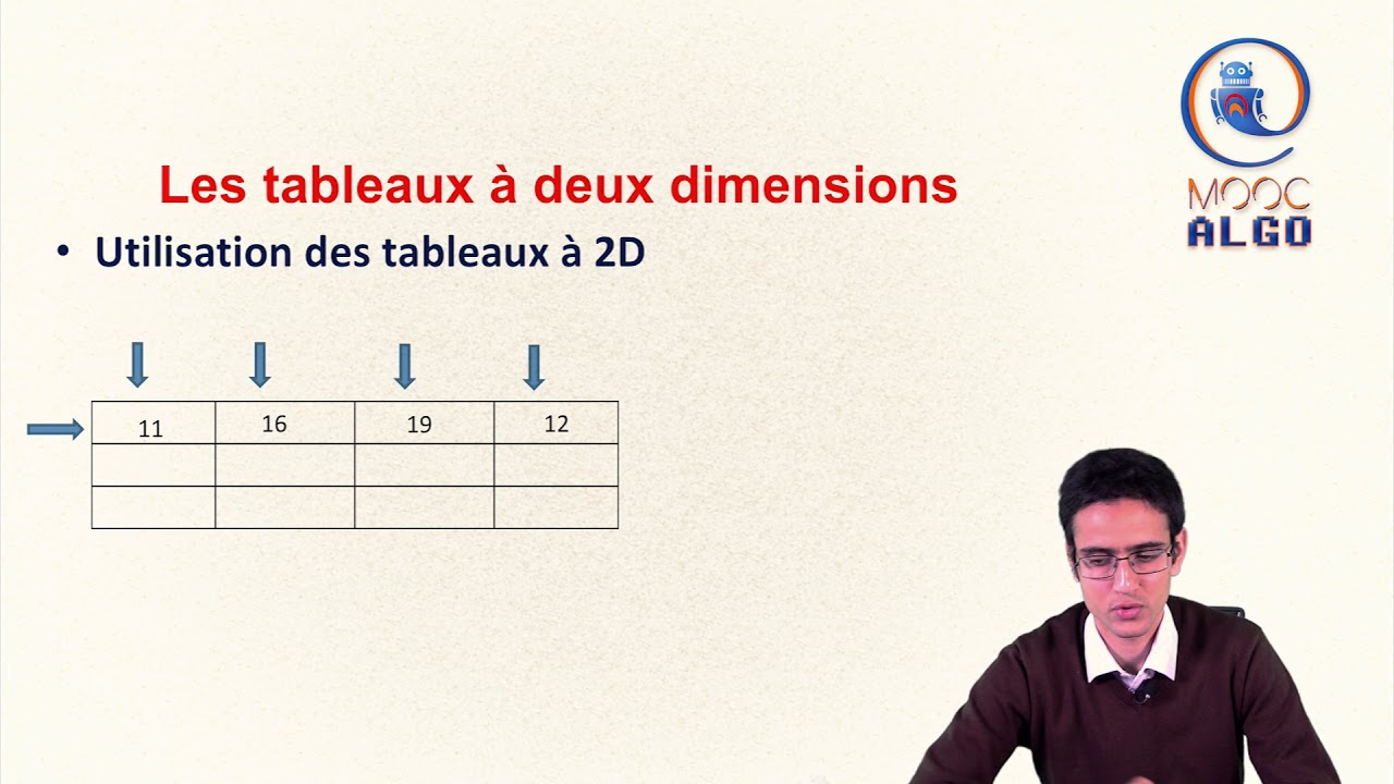 les tableaux à deux dimensions