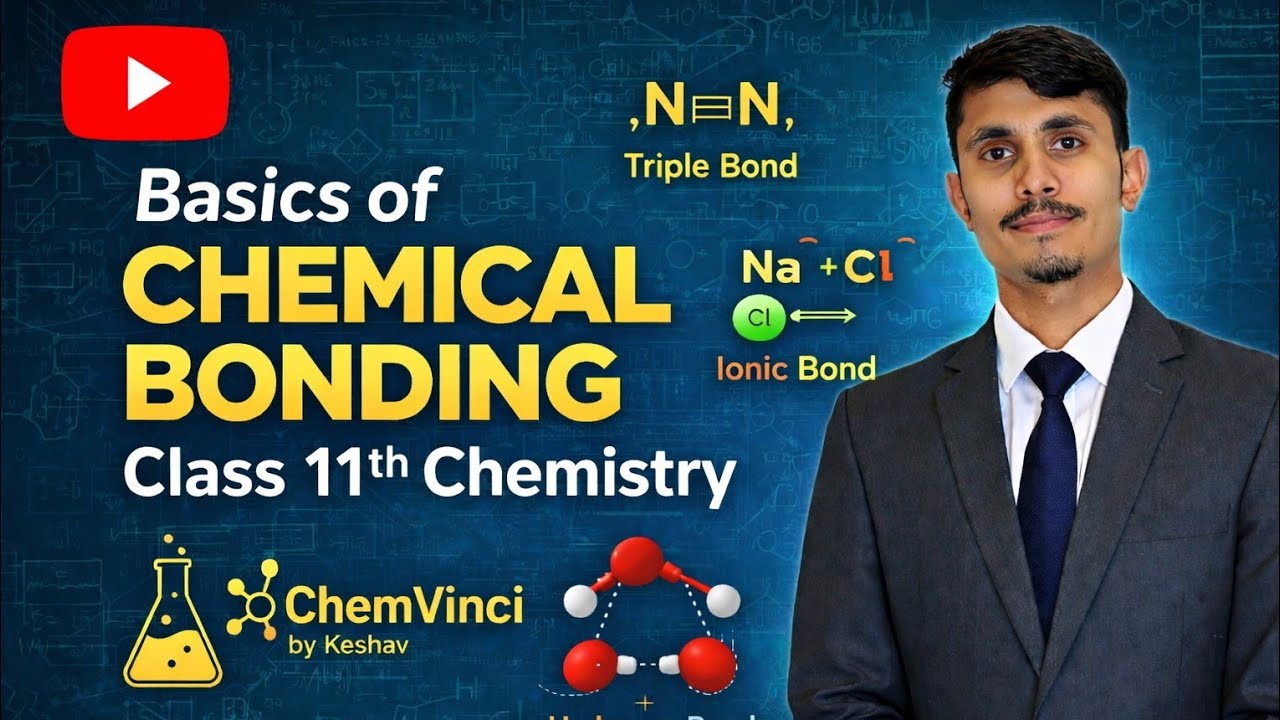 Basics of chemical bonding