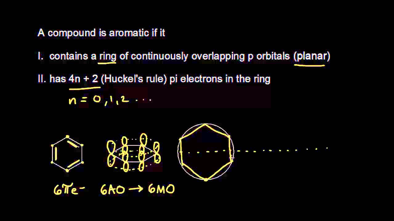 Aromatic stability of benzene | Chemical Processes | MCAT | Khan Academy