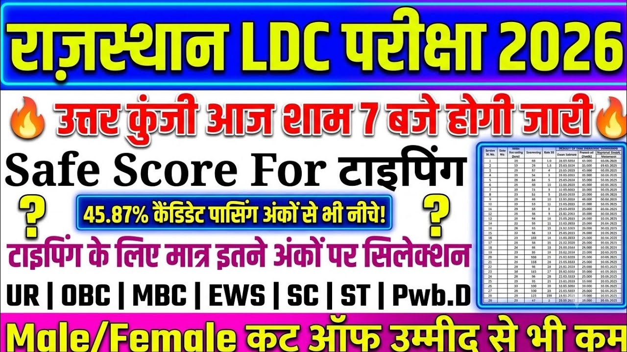 Rajasthan LDC Cut Off 2026 | Rajasthan LDC Answer Key News Today | LDC Typing Safe Score