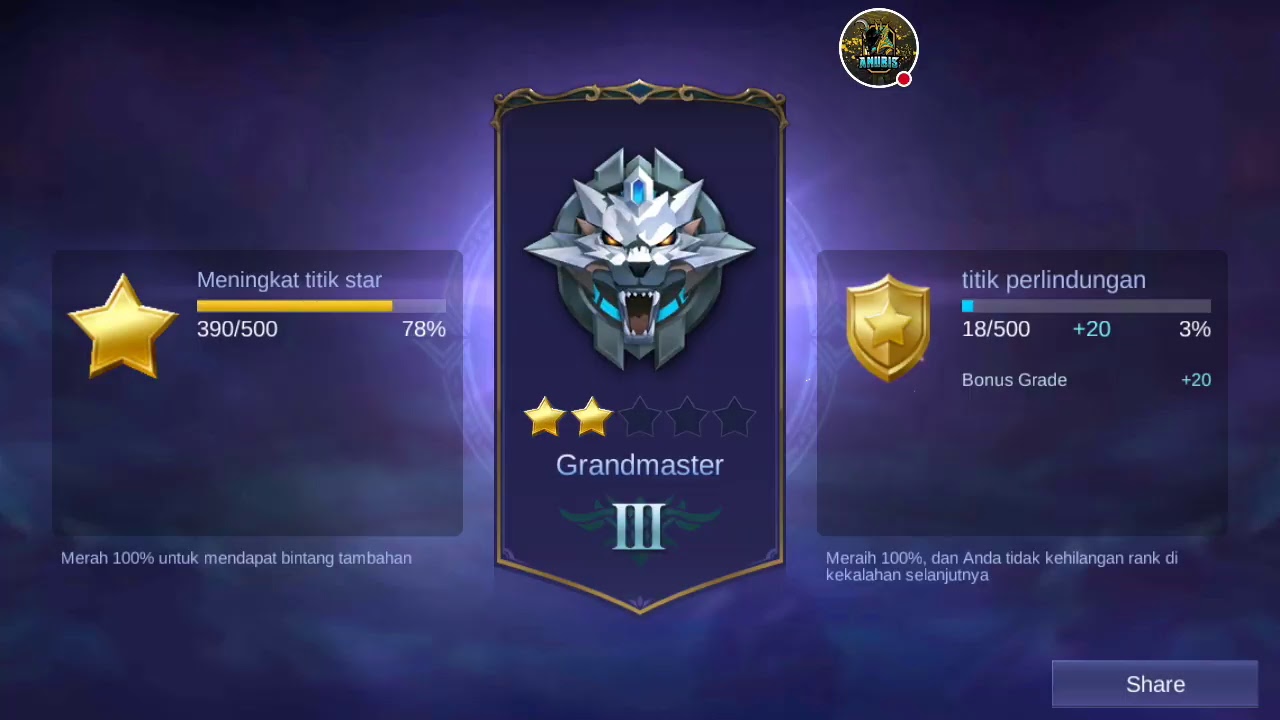 ML....#pushGM#..#ranked