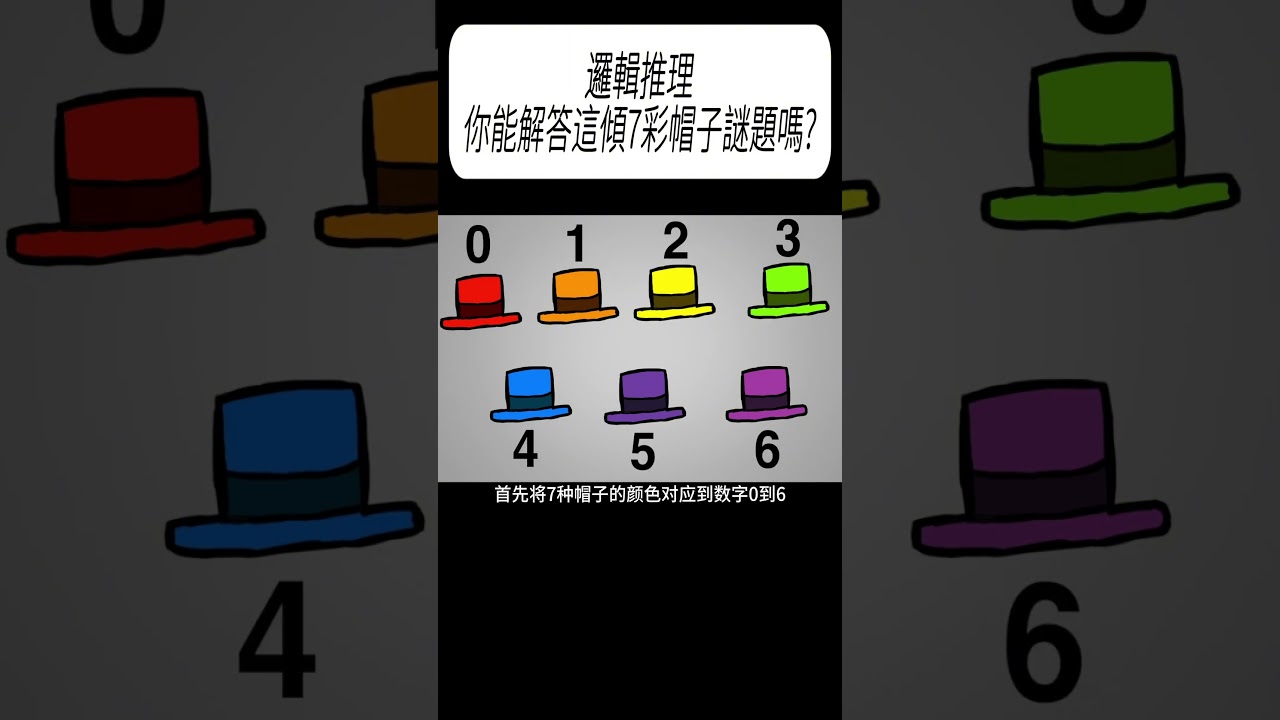 邏輯推理，你能解答這傾7彩帽子謎題嗎?#科普 #漲知識
