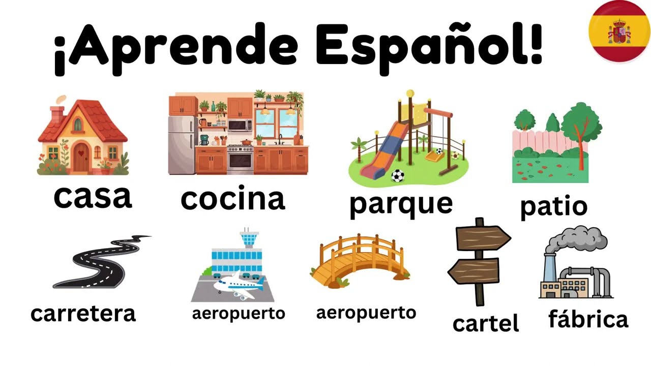 Learn Spanish with Pictures|Easy&Fast Spanish Vocabulary#learnspanish #aprenderespañol #españolfacil