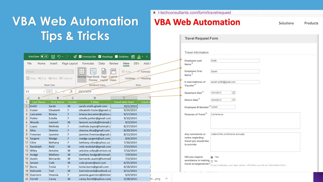 Web Automation using VBA. How to find web objects and control them using VBA