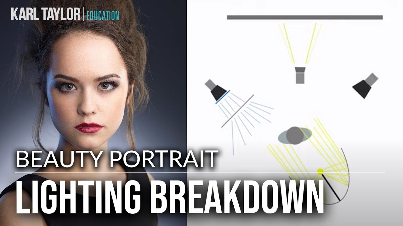 Perfect Lighting Setup for Model Headshot