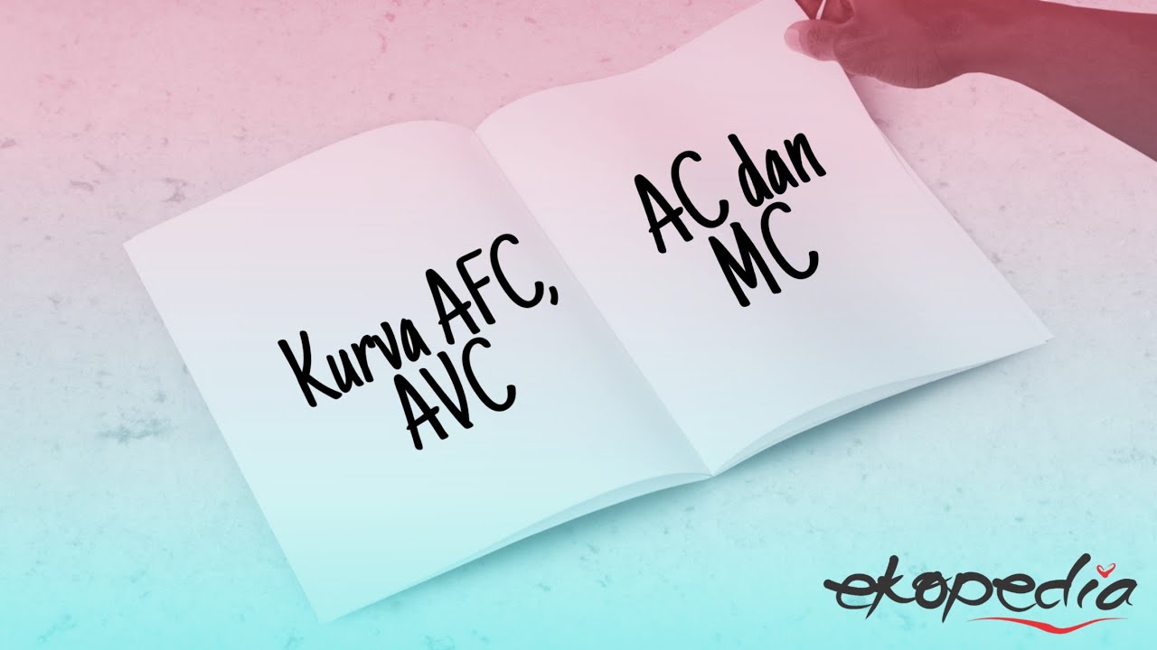 Biaya Produksi Kurva AC AFC AVC MC, Kurva biaya rata-rata, biaya variabel rata-rata, biaya marginal