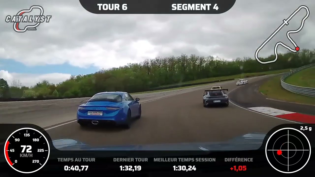 Porsche 992 GT3 - 1:32,36 - Dijon Prenois