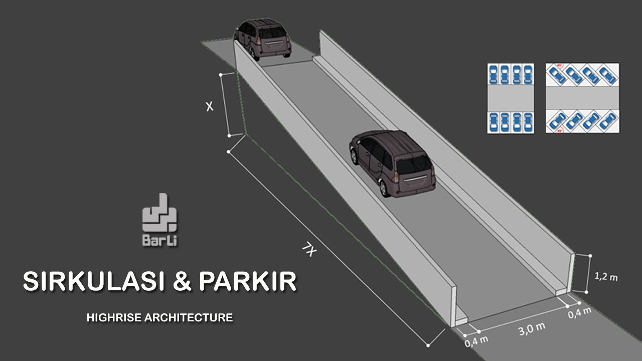 Standar Perancangan Sirkulasi dan Parkir