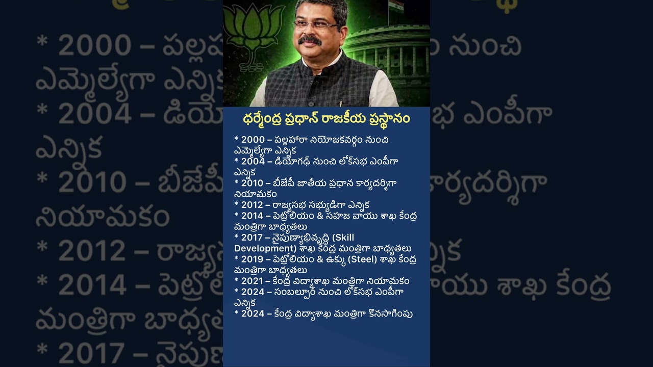 Dharmendra Pradhan&rsquo;s Political Journey | From MLA to Union Education Minister