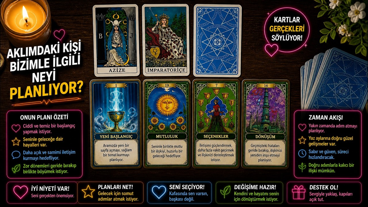 Aklımdaki Kişi Bizimle İlgili Neyi Planlıyor? #tarot #keşfet #minimaltarot