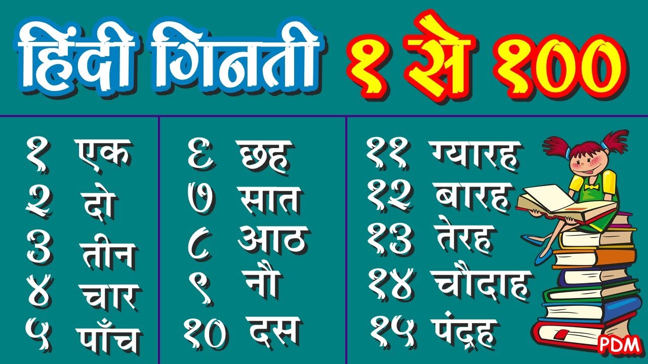 Ginti in Hindi | Numbers 1 to 100 | हिंदी में गिनती 1 से 100 तक Hindi 1 se 100 | Counting in Hindi,