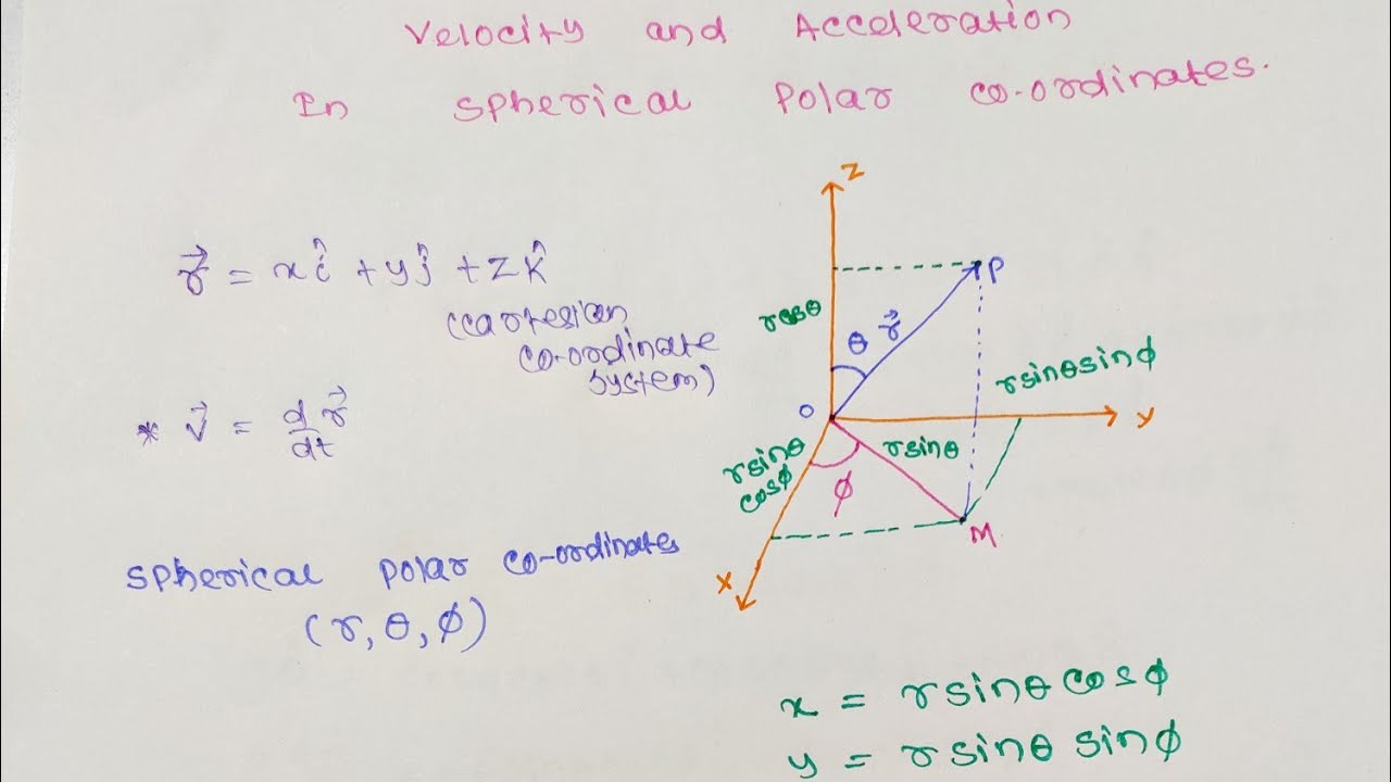 VELOCITY AND ACCELERATION IN SPHERICAL POLAR COORDINATES