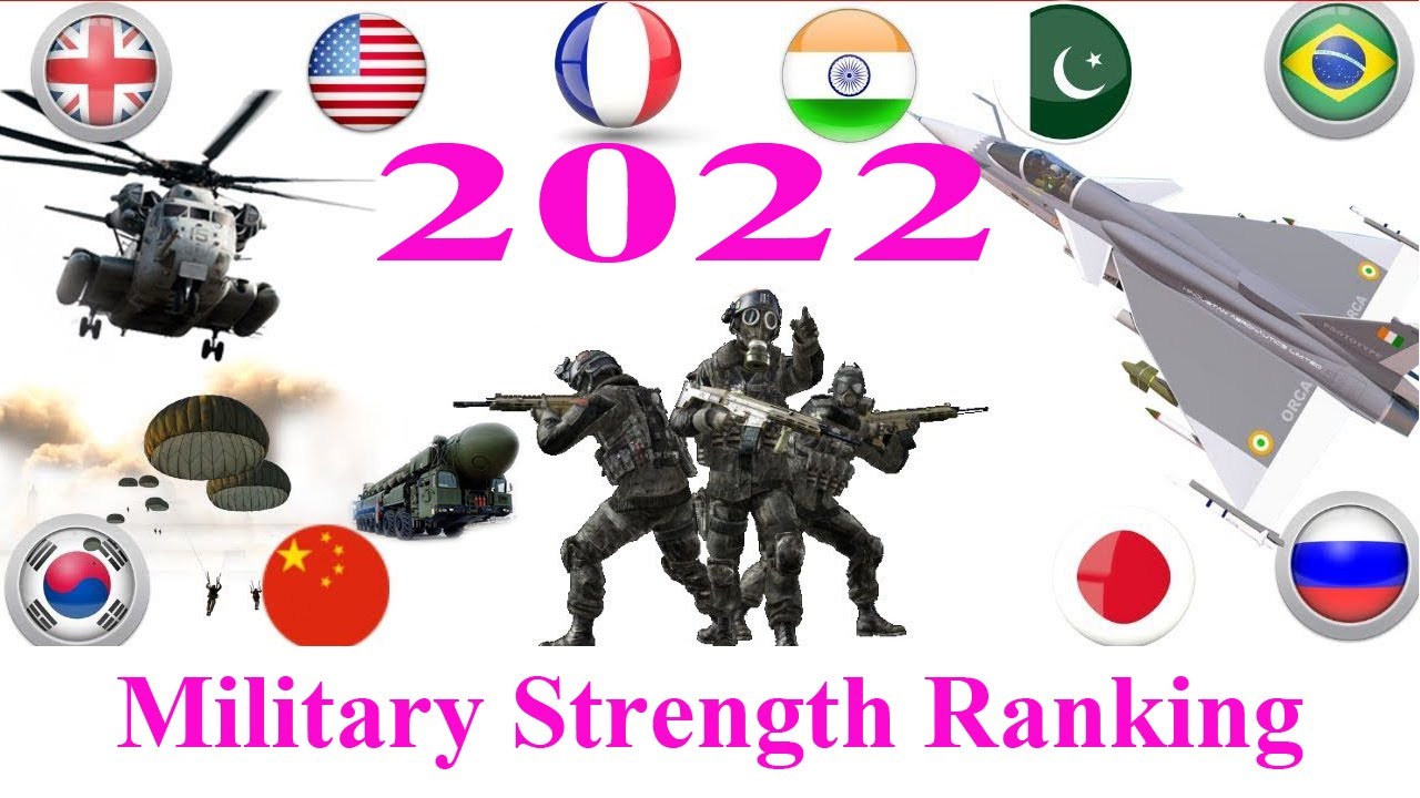 2022 Military Strength Ranking