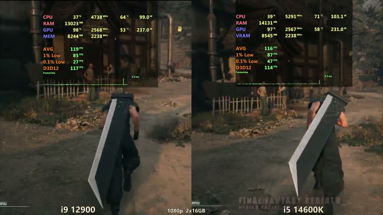 i5 14600k vs i9 12900