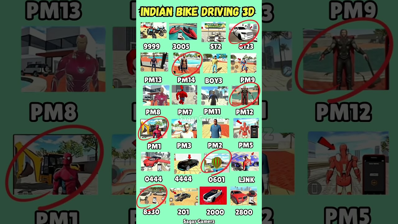 Real code 💥 Indian bike driving 3d all new cheat code update + plugin cheat code