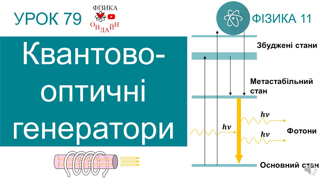 Фізика 11. Урок-презентація «Квантово-оптичні генератори (лазери)»