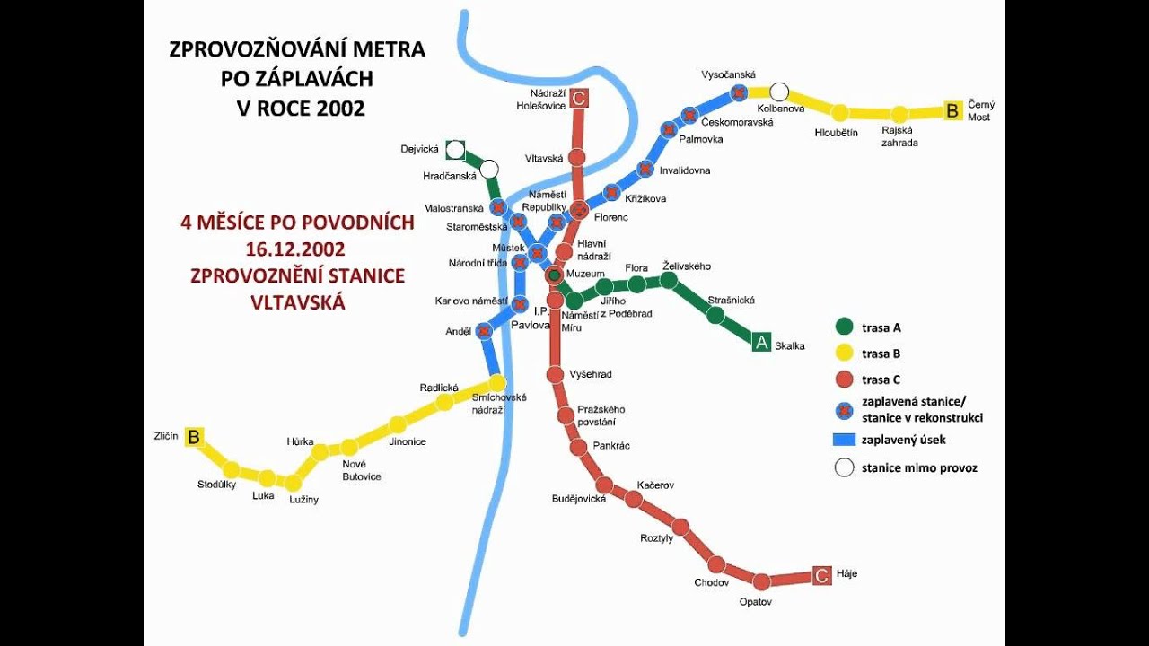 Zprovoznovani metra animace