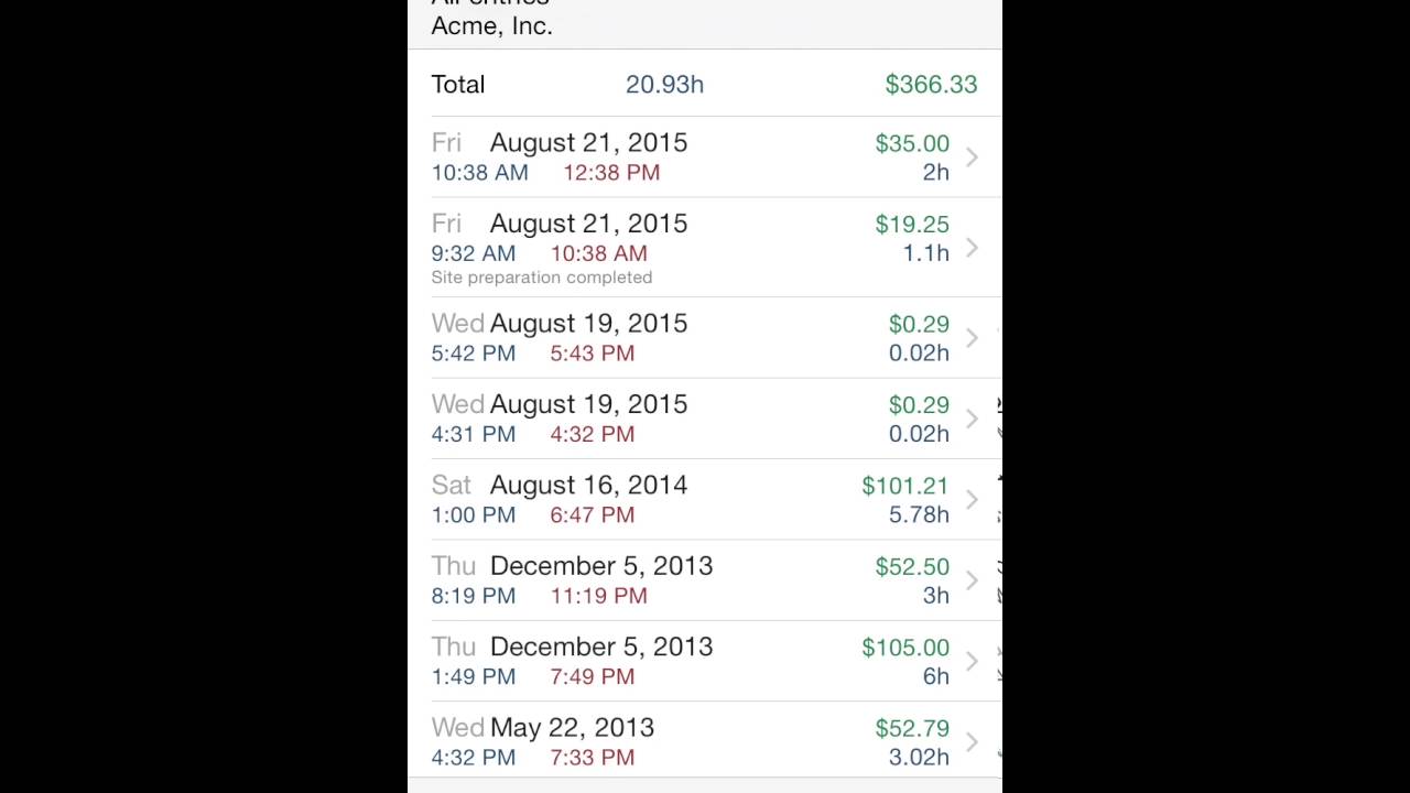 HoursTracker Guided Tour • Pay Periods Report