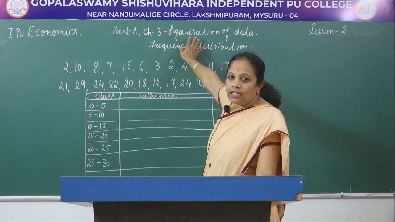 ECONOMICS | 1st PUC | PART A | CH 03 |  ORGANIZATION OF DATA - FREQUENCY DISTRIBUTION | S02