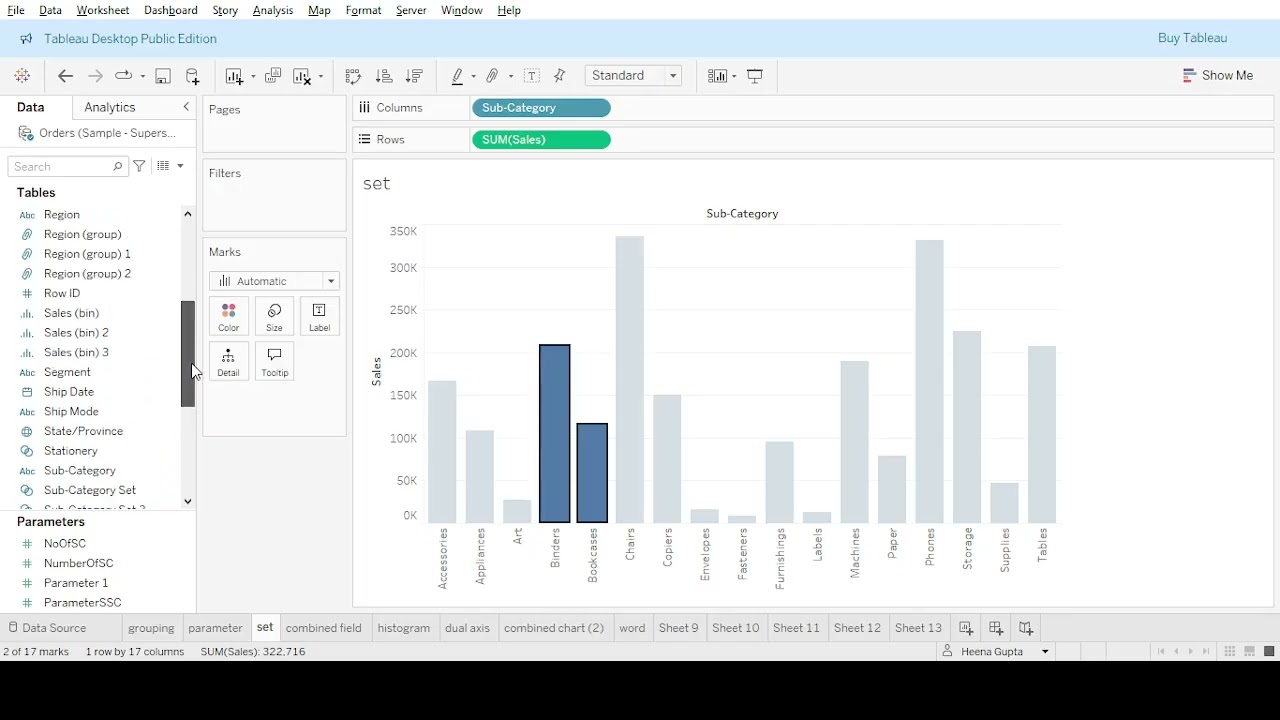 Tableau- grouping, sets, parameters, histograms and dual axis