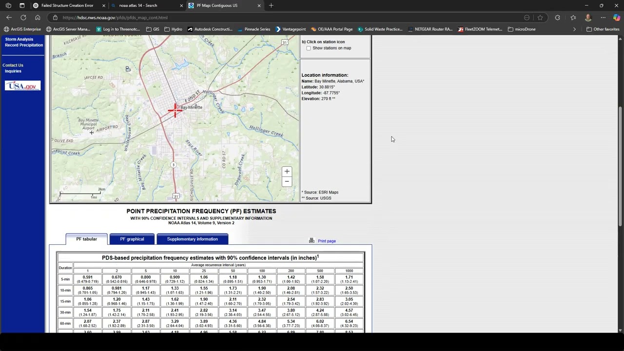 Civil 3D-09 Preliminary Inlet Spacing and Spread Calculations