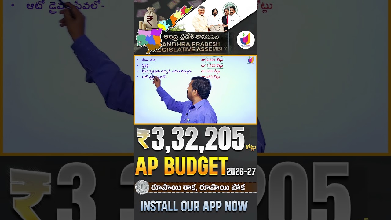 Andhra Pradesh budget 2026 - 27 highlights #apbudget #currentaffairs2026 #appsc #upttakejobs