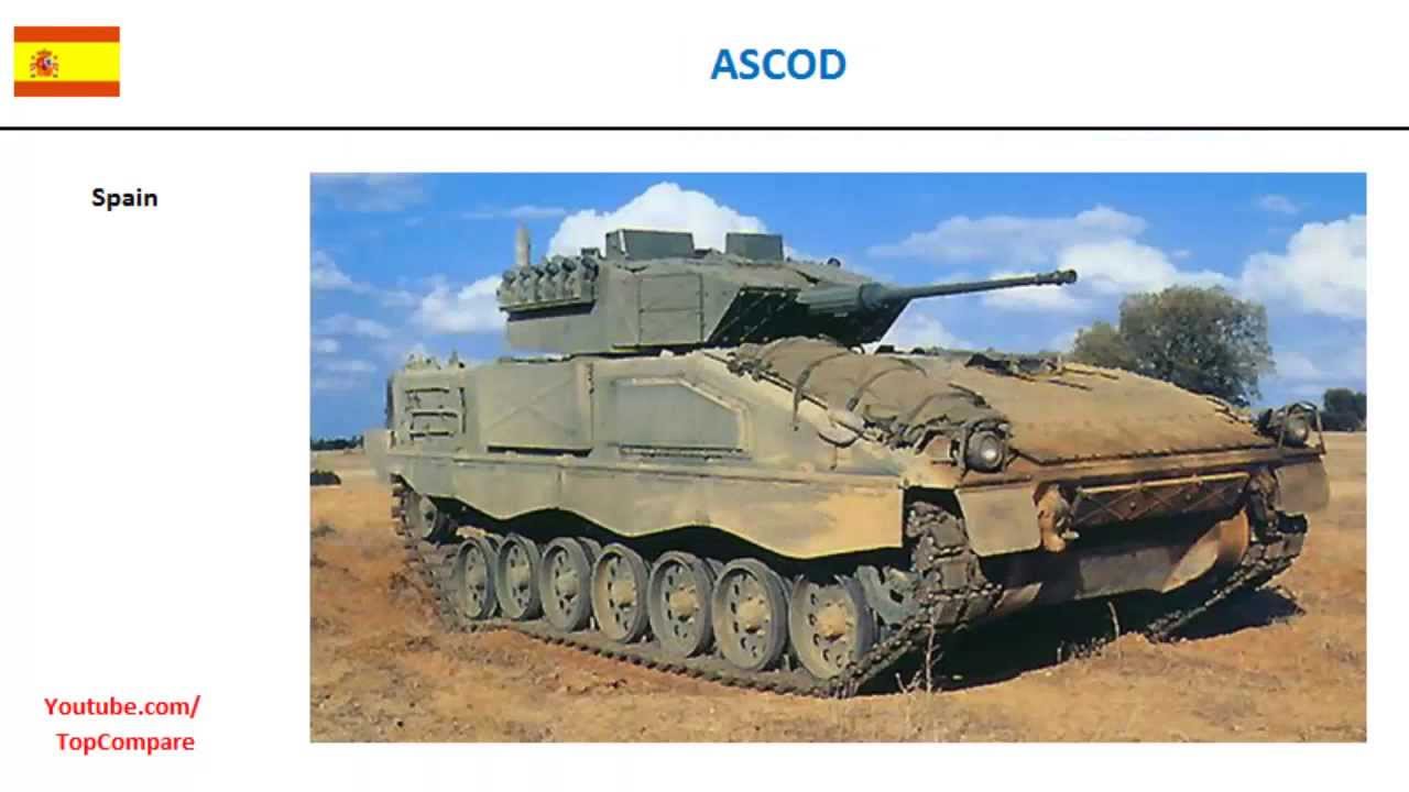 Dardo IFV vs ASCOD, Armoured personnel carrier specifications  comparison