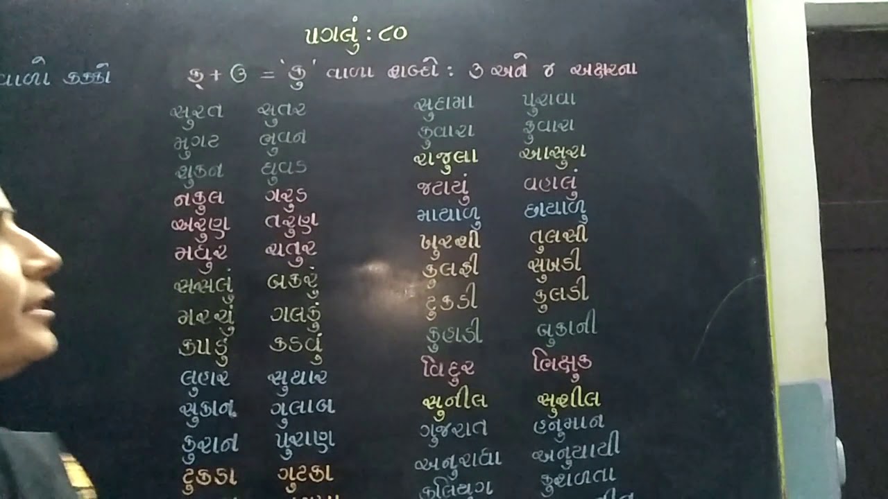ક્ + ઉ = 'કુ' વાળા શબ્દો : 3 અને 4 અક્ષરના part - 80