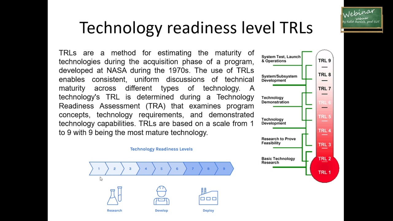 Webinar - Systems Engineering - Technology readiness level TRLs