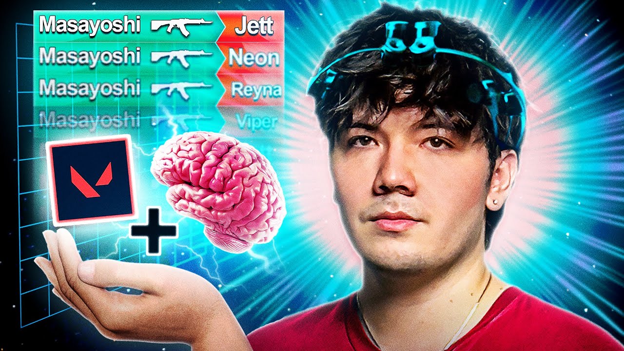 Valorant but my brain is the controller