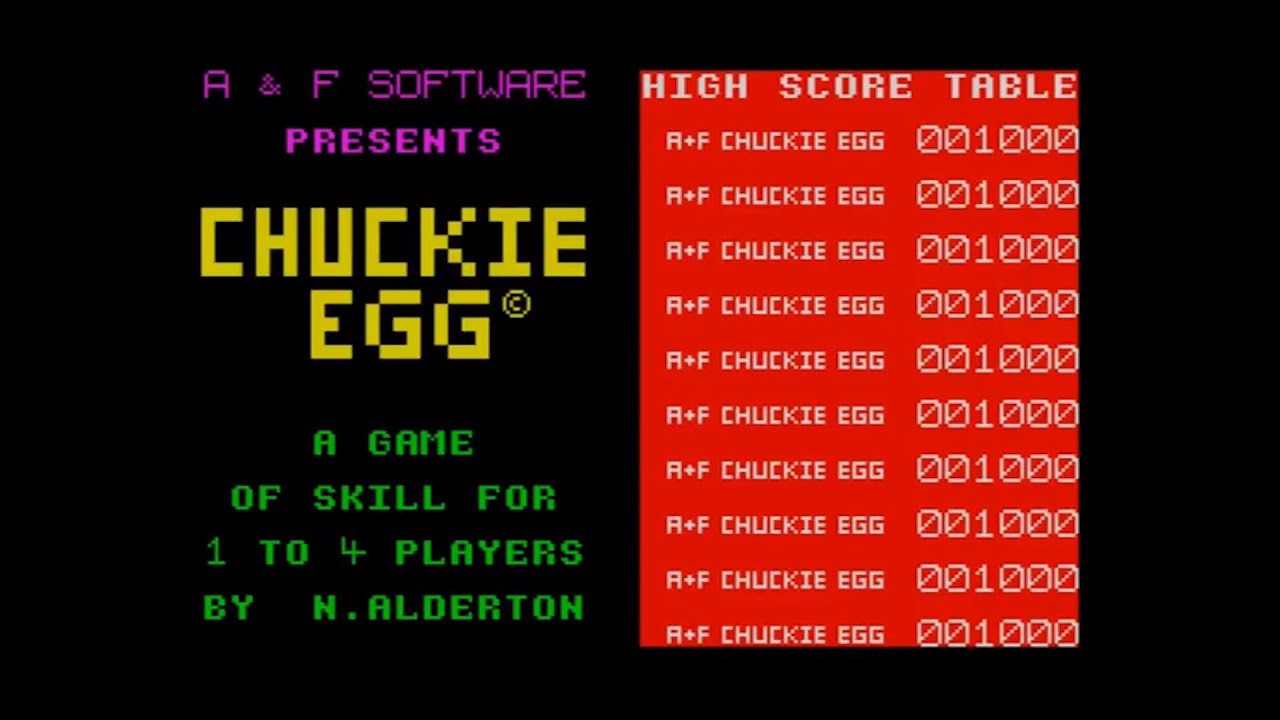 Creating Chuckie Egg for the ZX Spectrum | Nigel Alderton | The Rubber-Keyed Wonder Movie