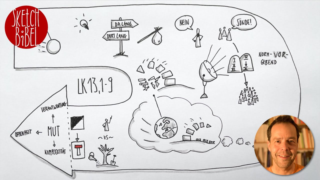 Was bedeutet &bdquo;Umkehr&ldquo; | Lk 9,1-3 | Sketch-Bibel #108