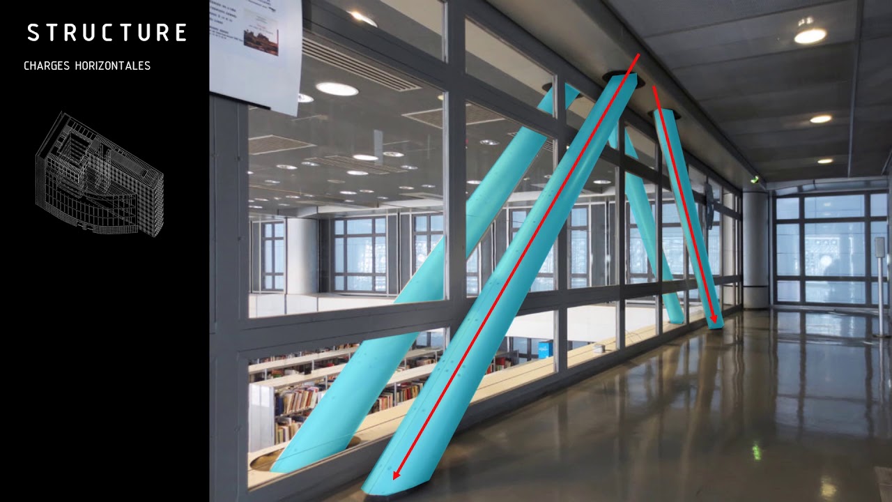 IMA - Jean Nouvel | Maxime Bertin x Nathan Cilona x Jeremy Roy