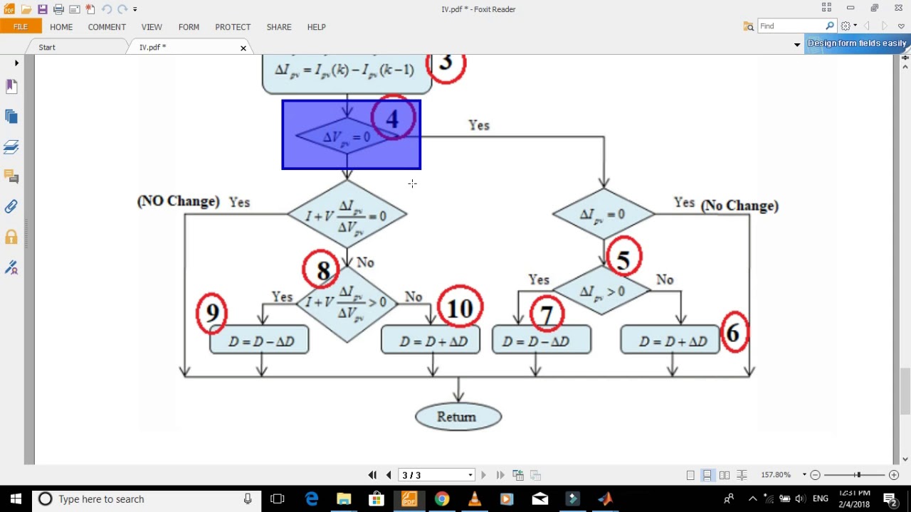 Incremental Conductance MPPT | Full Video Tutorial