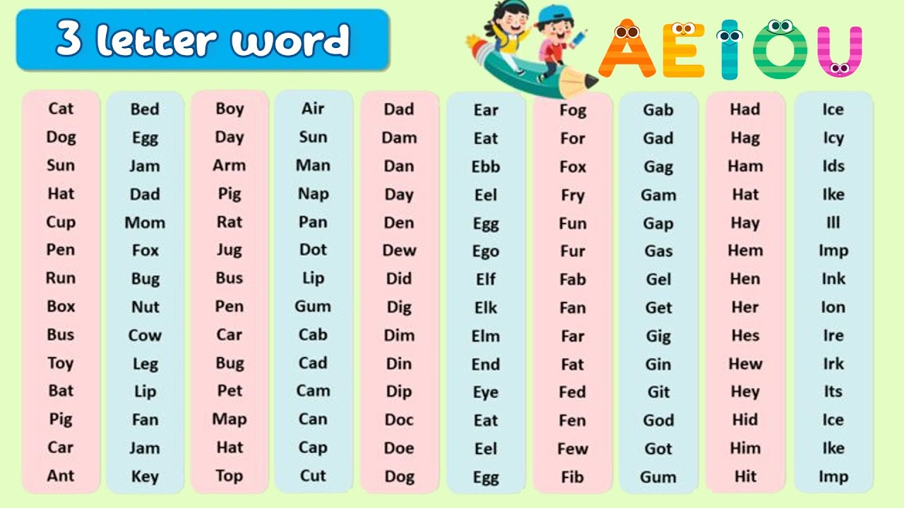 Vowels 