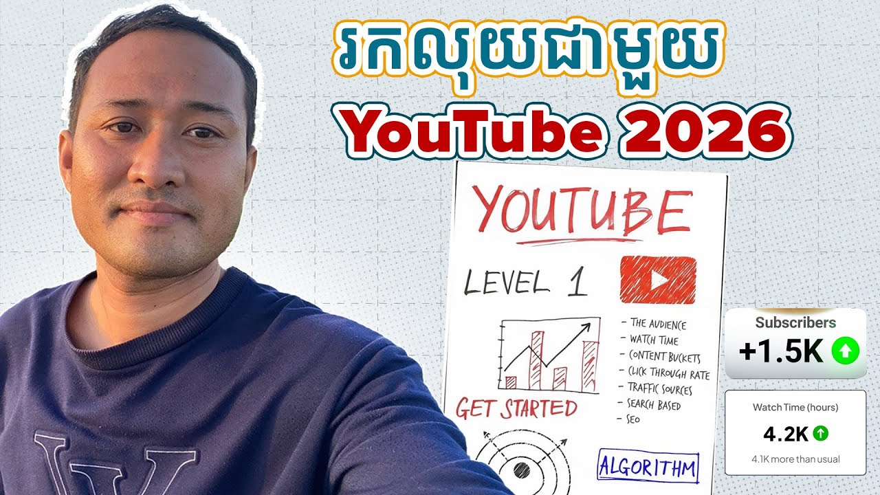 របៀបចាប់ផ្តើម YouTube 2026 ដើម្បីរក 1000 Subscribers និង 4000 ម៉ោងបានលឿន អាចរកលុយបានច្រើន