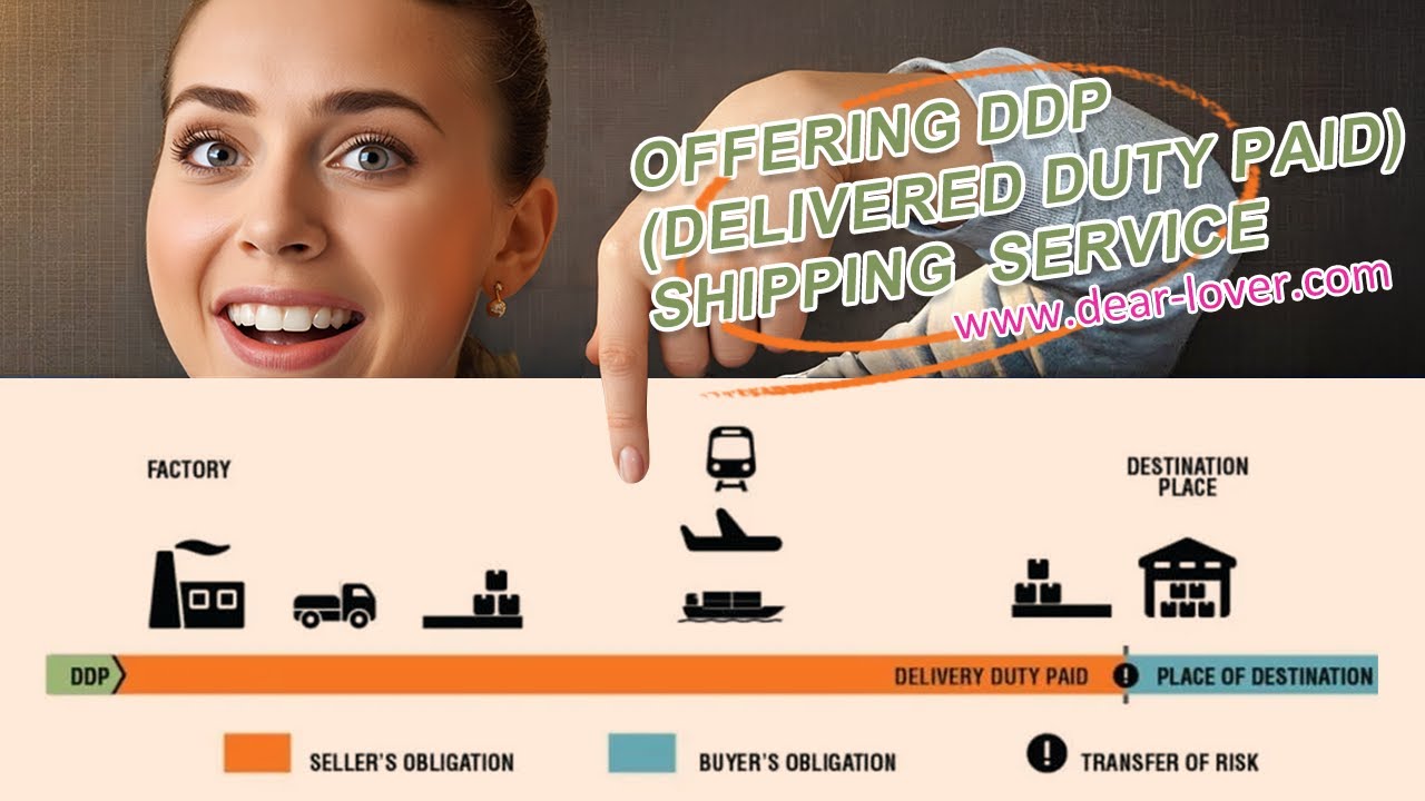 Dear-Lover Wholesale Clothing Supplier | DDP Shipping Explained for Boutique Owners (2025)