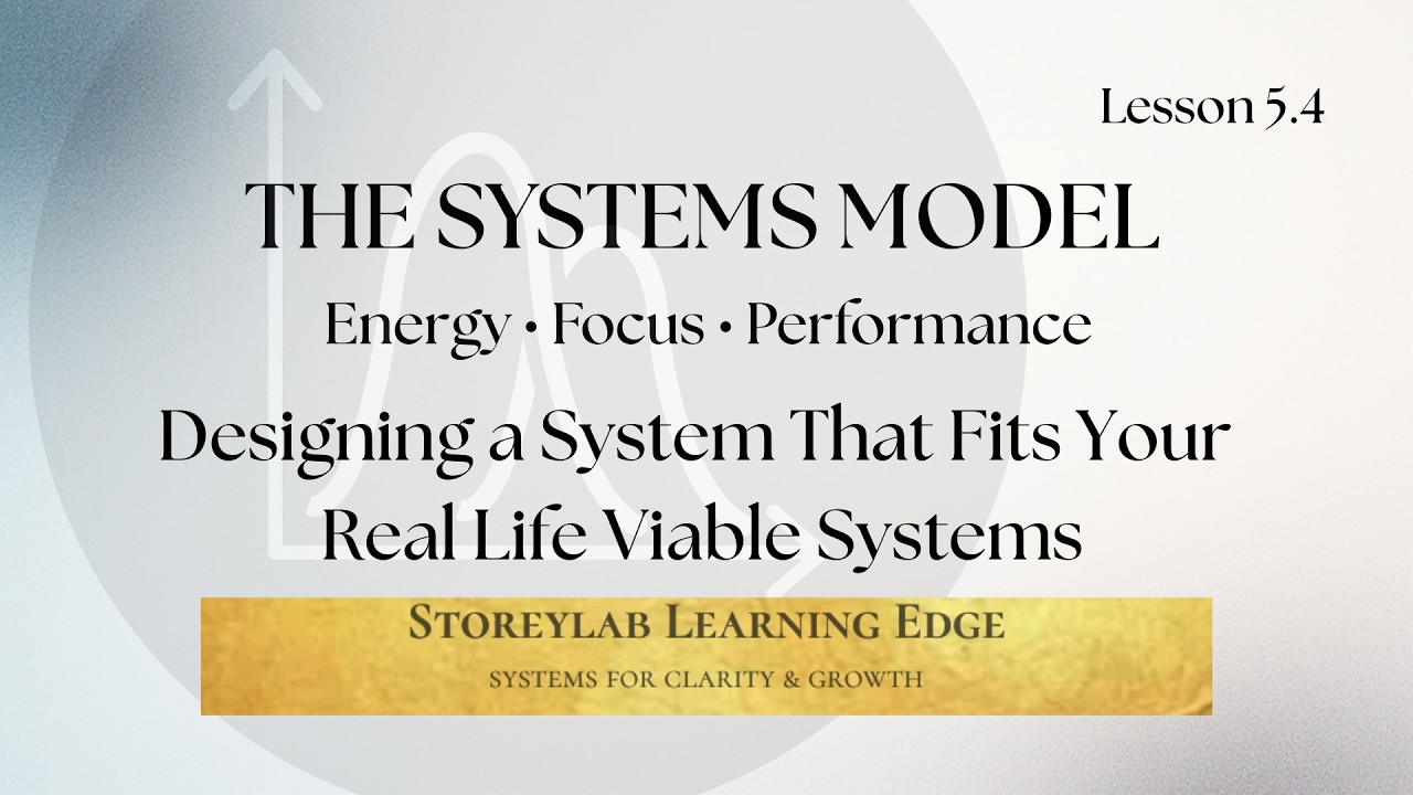 5.4 – Designing a System That Fits Your Real Life | Viable Systems