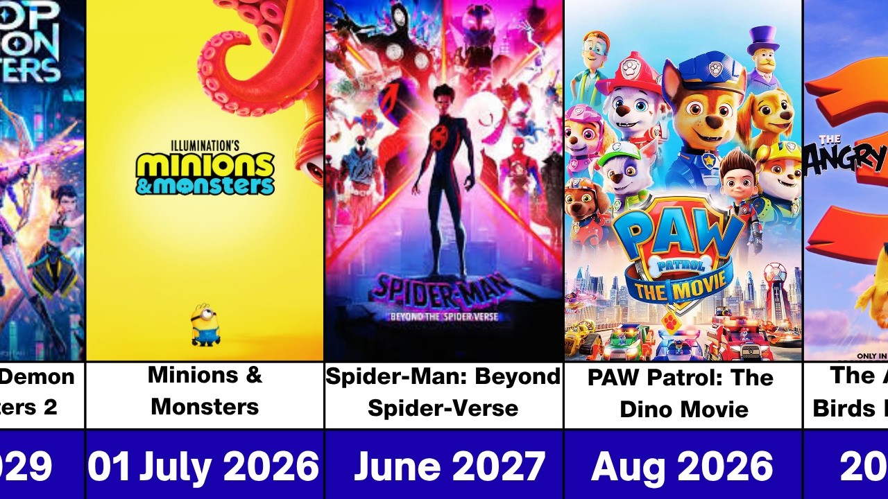 Будущие анимационные фильмы и сиквелы (2026-2030)