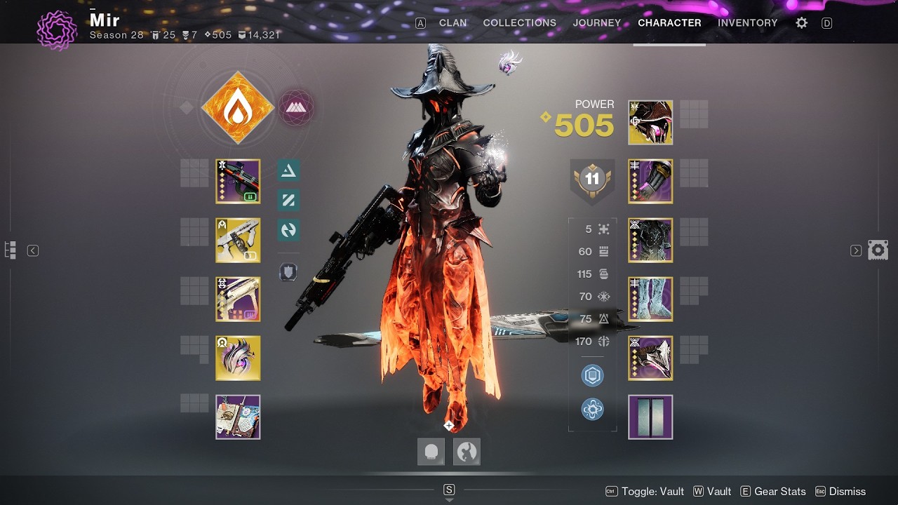 Meet the Most BROKEN Solar Build in Destiny 2! It's INSANE!