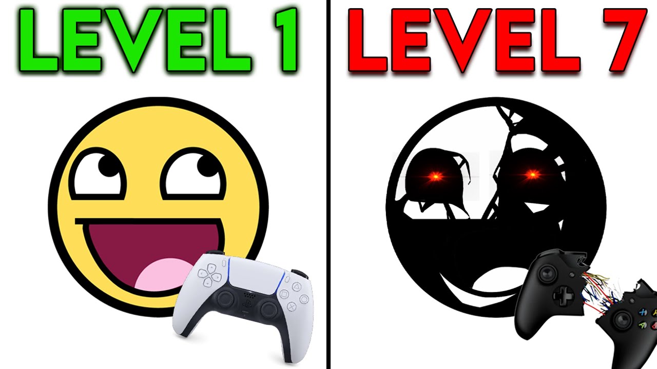 The 7 Levels Of BANNED Games