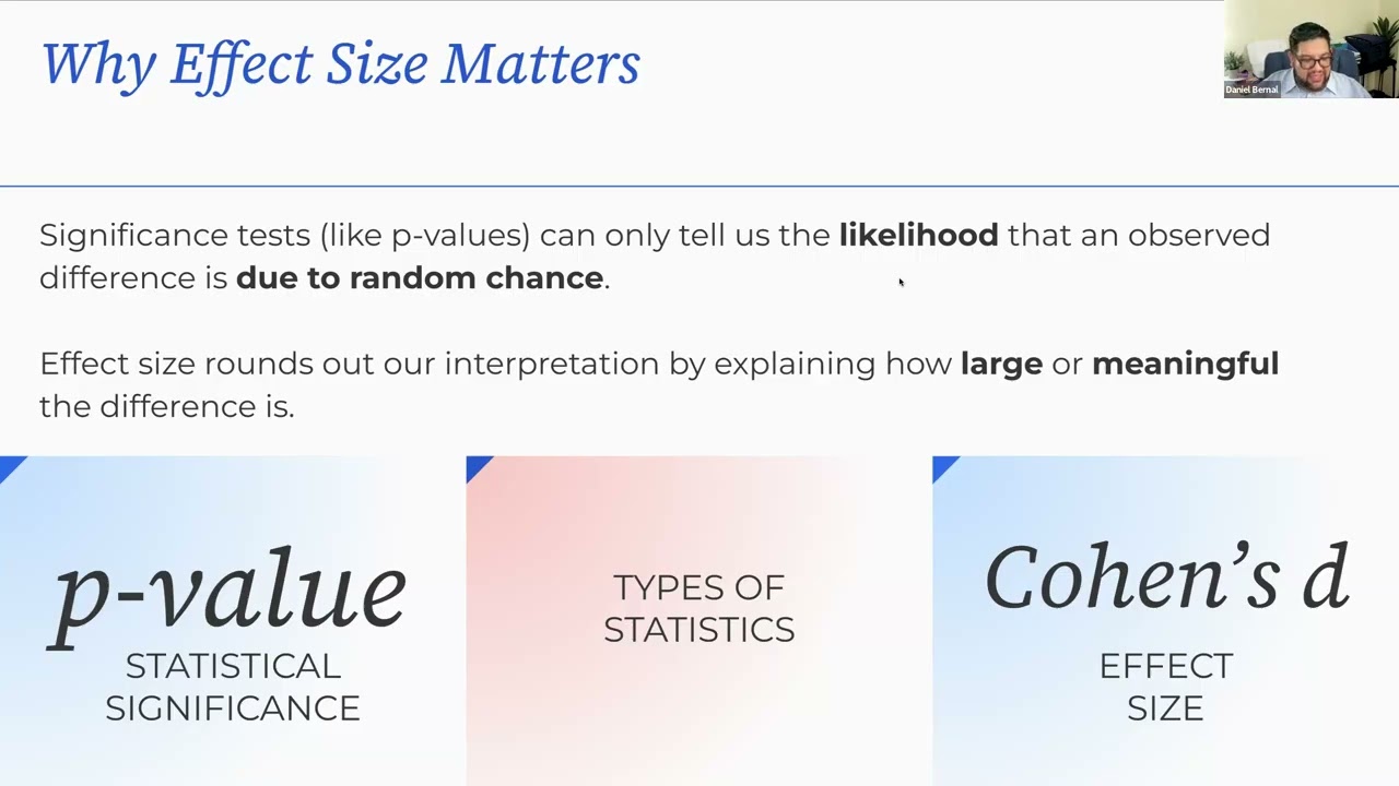Addressing Small Sample Sizes in NSF S-STEM Evaluations: Part I