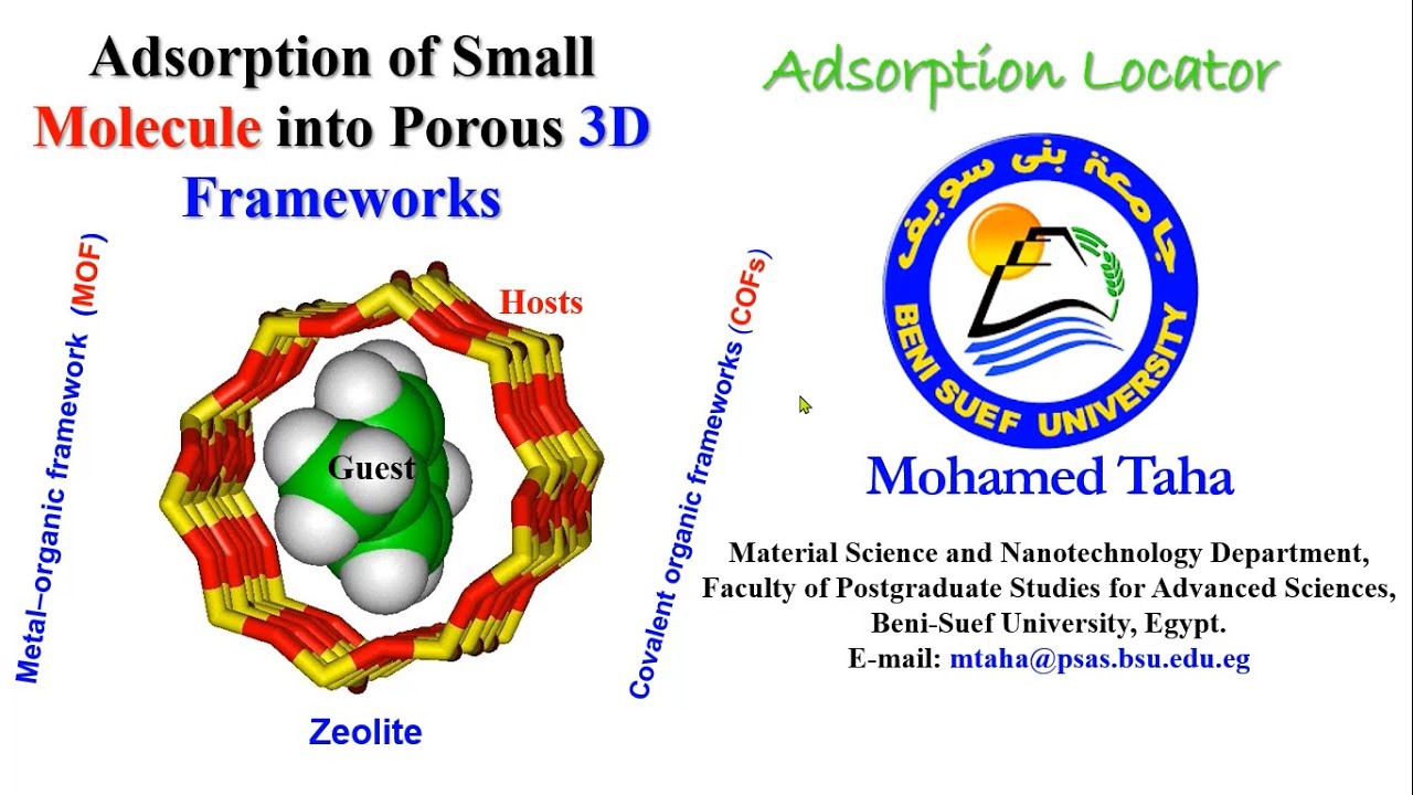 MM01 | 19 | Adsorption of Small Molecule into Porous 3D Frameworks
