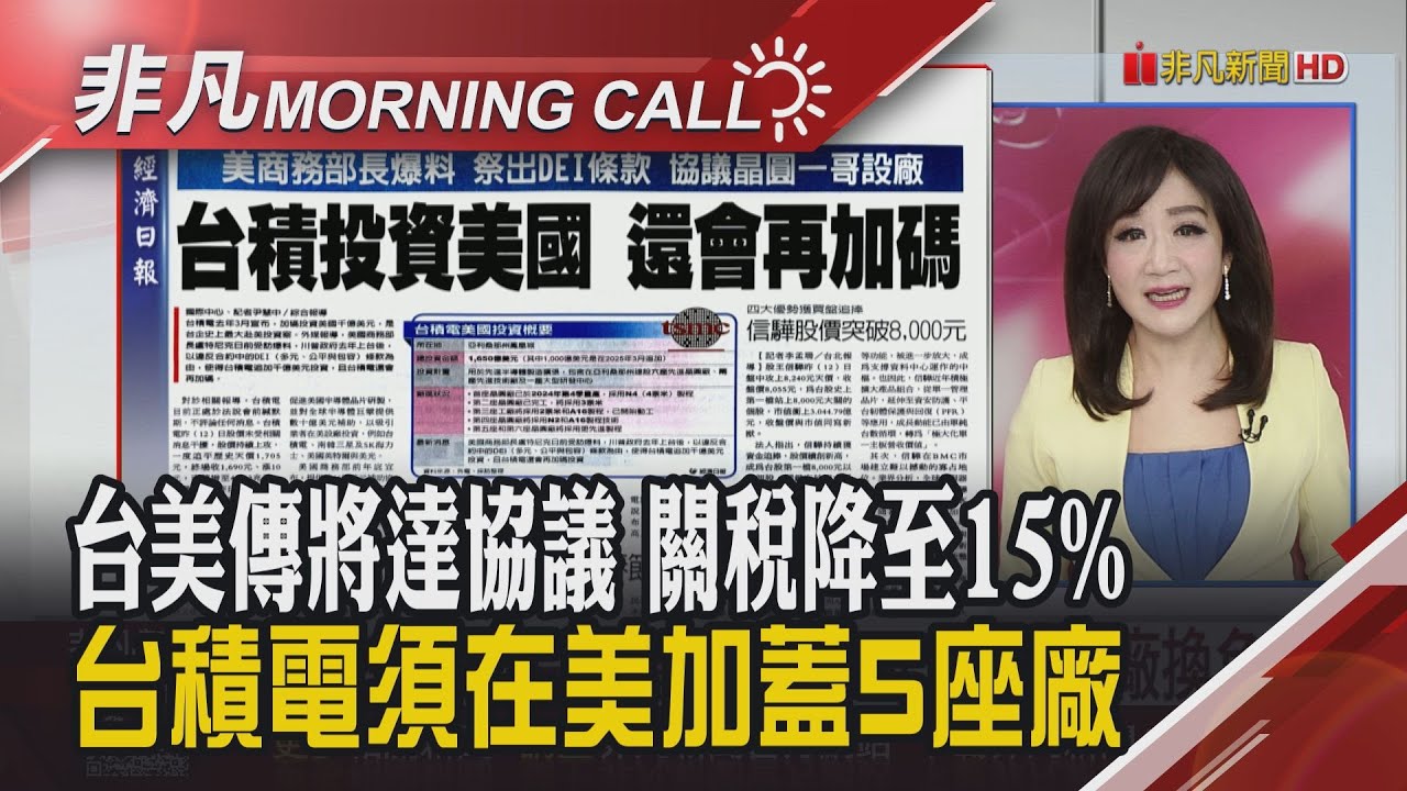 Fed前主席們批川普介入Fed獨立性 傳美降稅換擴產 台積ADR漲2% 美光:記憶體短缺至2028 台股創高 國安基金退場｜主播陳韋如｜【非凡Morning Call】20260113｜非凡財經新聞