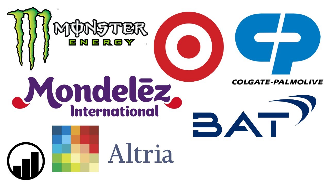 Should You Buy These 6 Consumer Defensive Stocks: BTI, TGT, MNST, MDLZ,  MO, and CL?