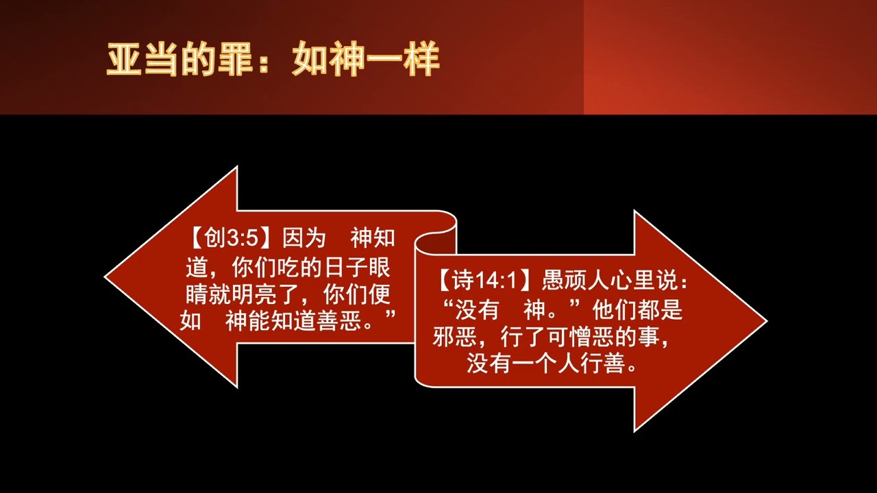 守住真道03  自证的神  呼吸中的赞美